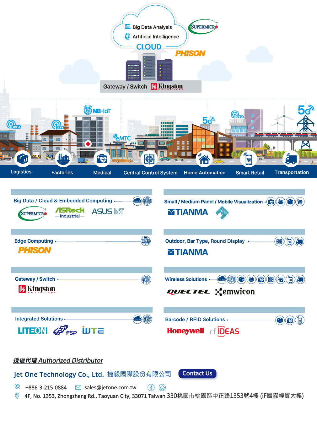 AIoT key components are fundamental to driving new business opportunities. Jet One Technology offers a comprehensive range of AIoT solutions for embedded systems, cloud and edge computing, and small / medium mobile visualization products, all provided with the convenience of one-stop service. We do this by connecting customers to the latest technology when they need it, and at the best price. AIoT key components are fundamental to driving new business opportunities. Jet One Technology offers a comprehensive range of AIoT solutions for embedded systems, cloud and edge computing, and small / medium mobile visualization products, all provided with the convenience of one-stop service. We do this by connecting customers to the latest technology when they need it, and at the best price.